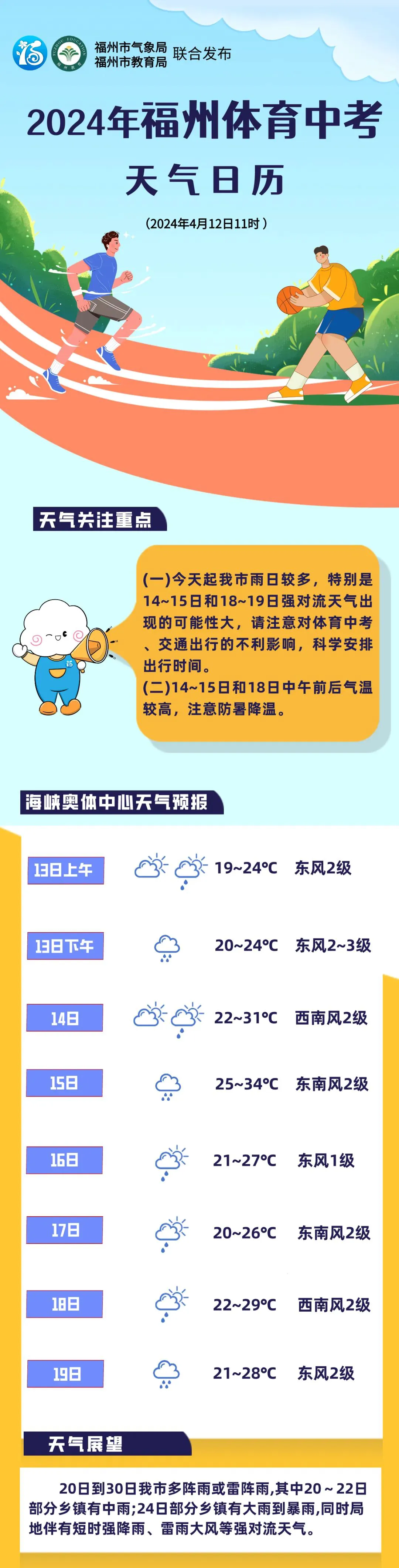篮球训练自我总结200字_2